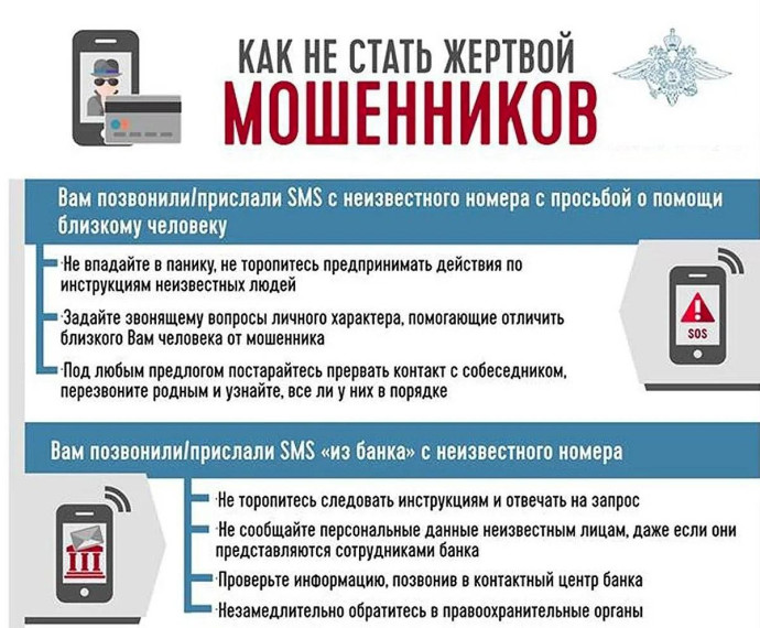 Как не стать жертвой мошеннических действий.. Как не стать жертвой мошеннических действий..